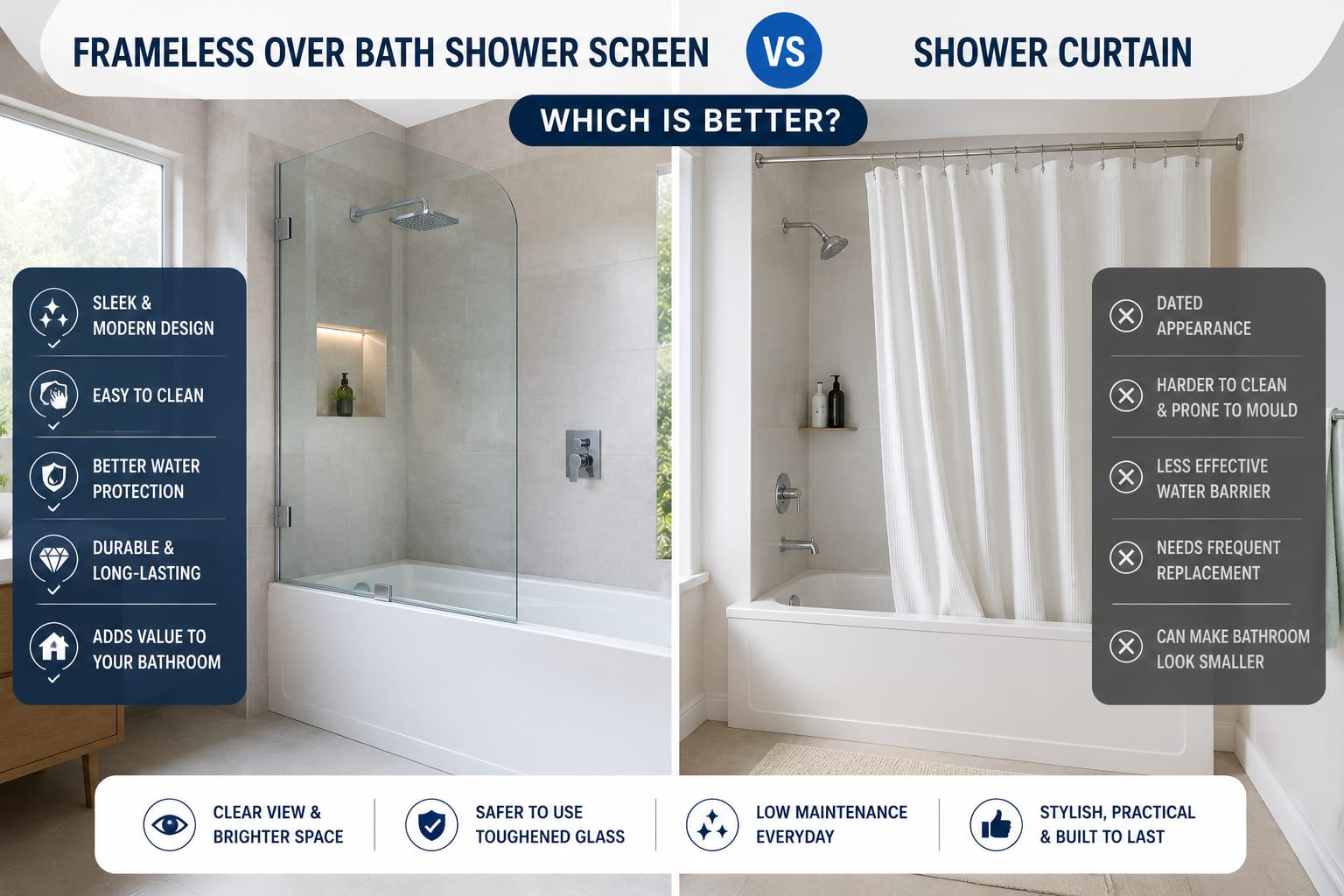 Shower Screen vs Shower Curtain